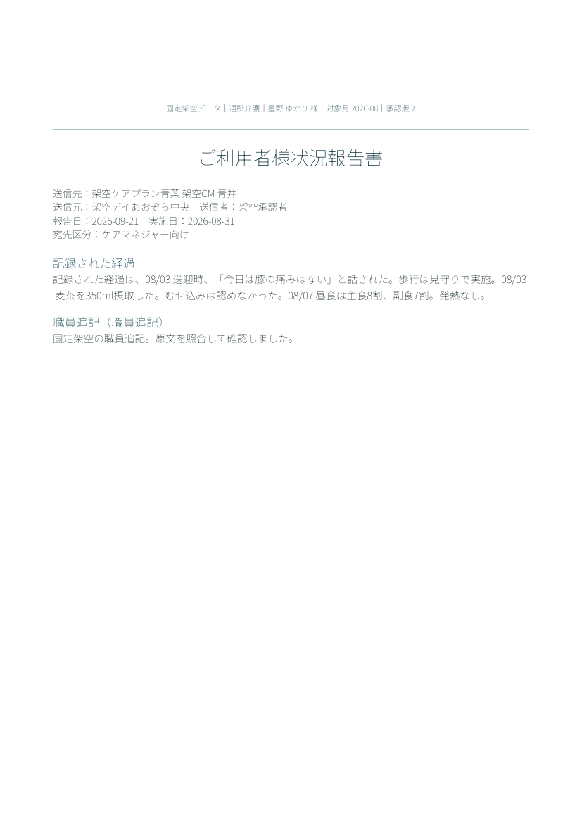 開発中の画面(架空のデータ)